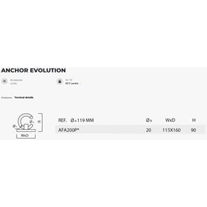 AFA200P_Rel Anchor evolution tecnical details.jpg